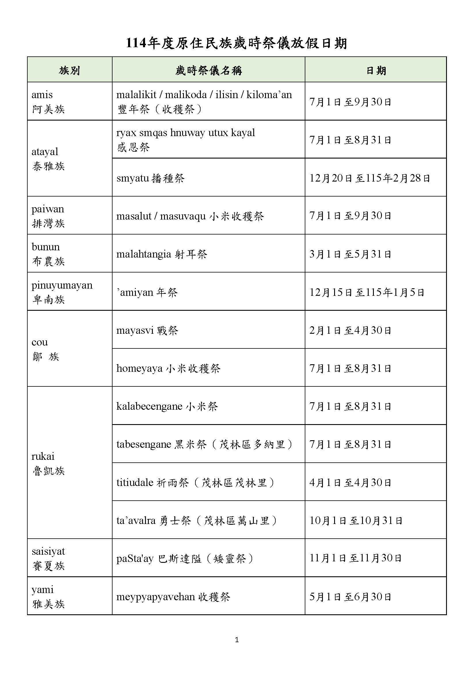 114年度原住民族岁时祭仪放假日_页面_1