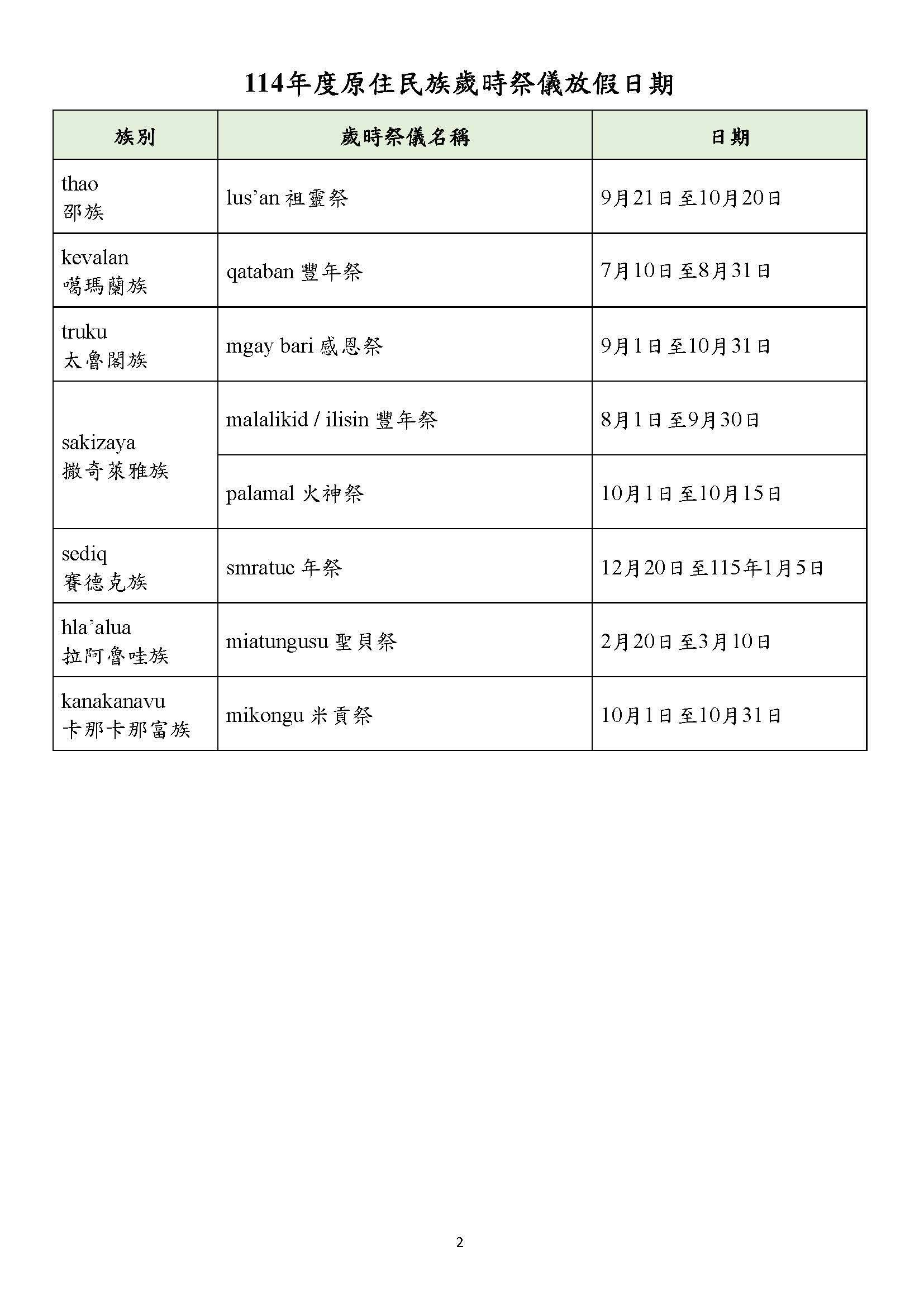 114年度原住民族岁时祭仪放假日_页面_2