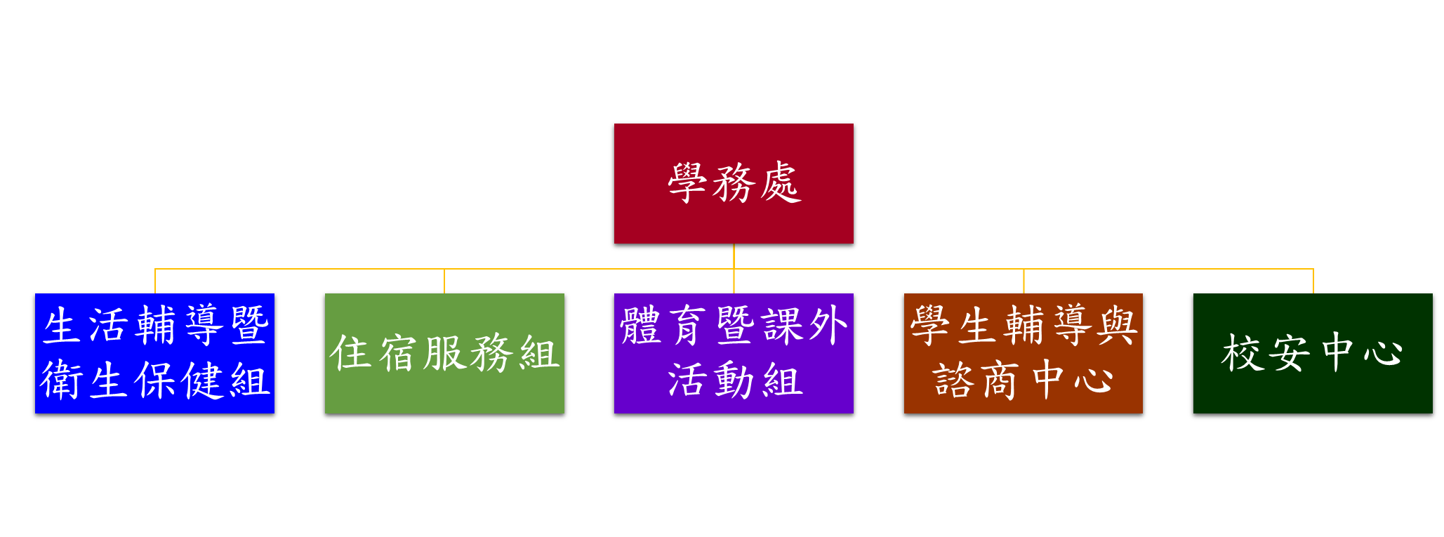 這是一張圖片