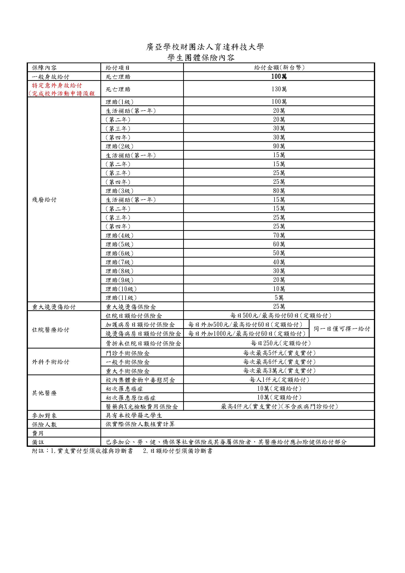 這是一張圖片