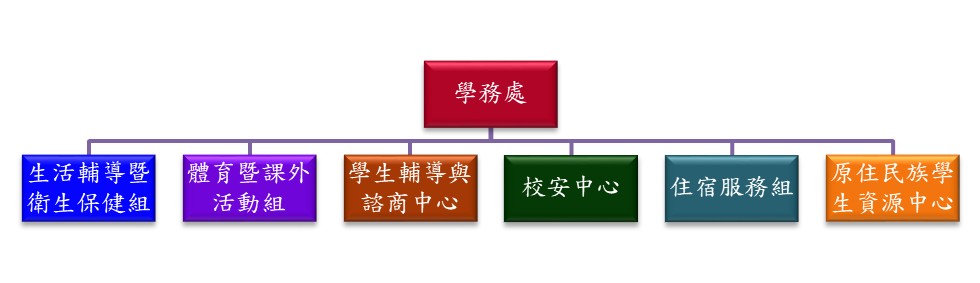 這是一張圖片