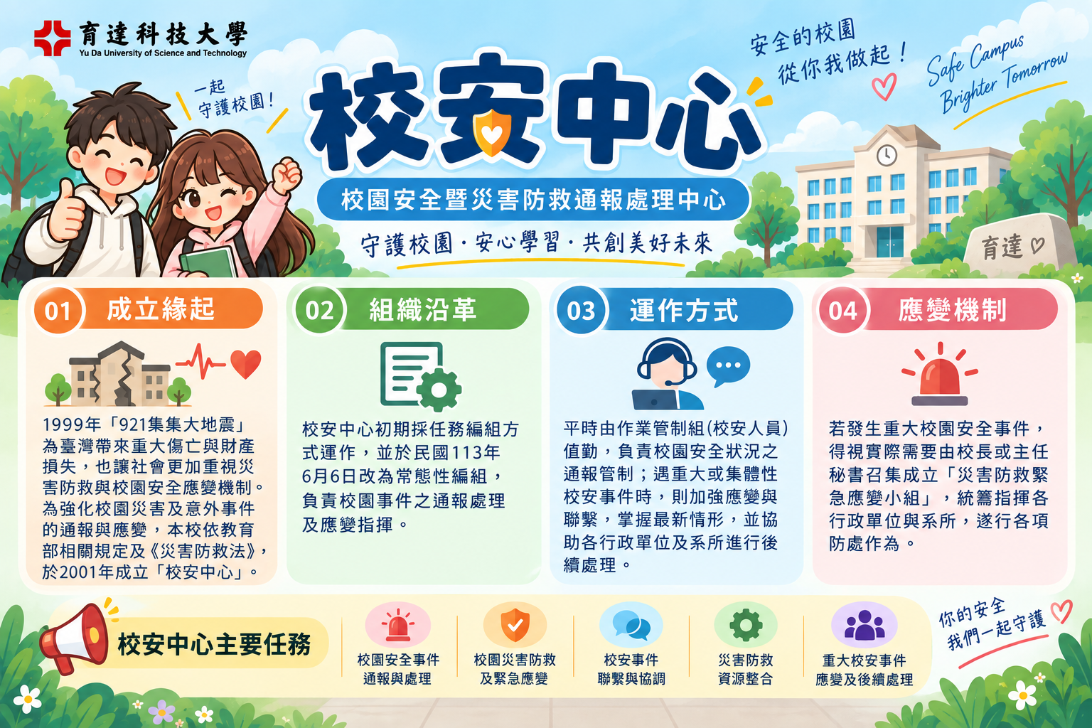這是一張圖片